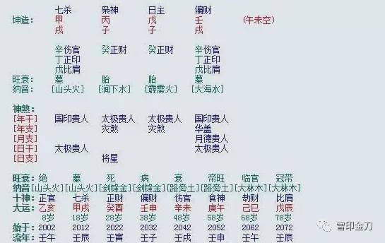 四柱十神详解_丙火日元八字案例详解_四柱八字案例详解