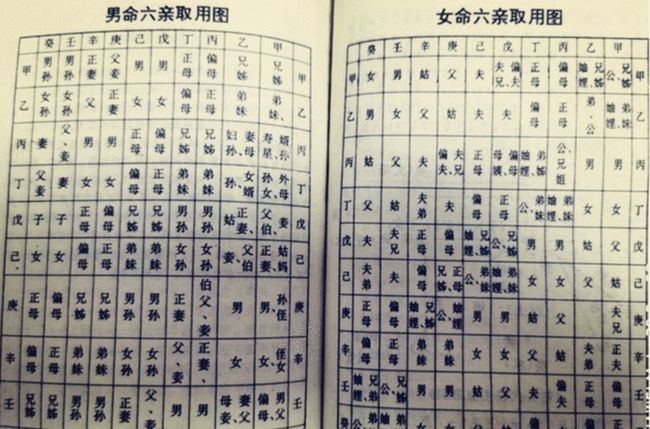 四柱十神详解_丙火日元八字案例详解_四柱八字案例详解