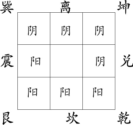 什么八字的人适合学奇门遁甲_什么八字适合学玄学_什么样人适合学金融