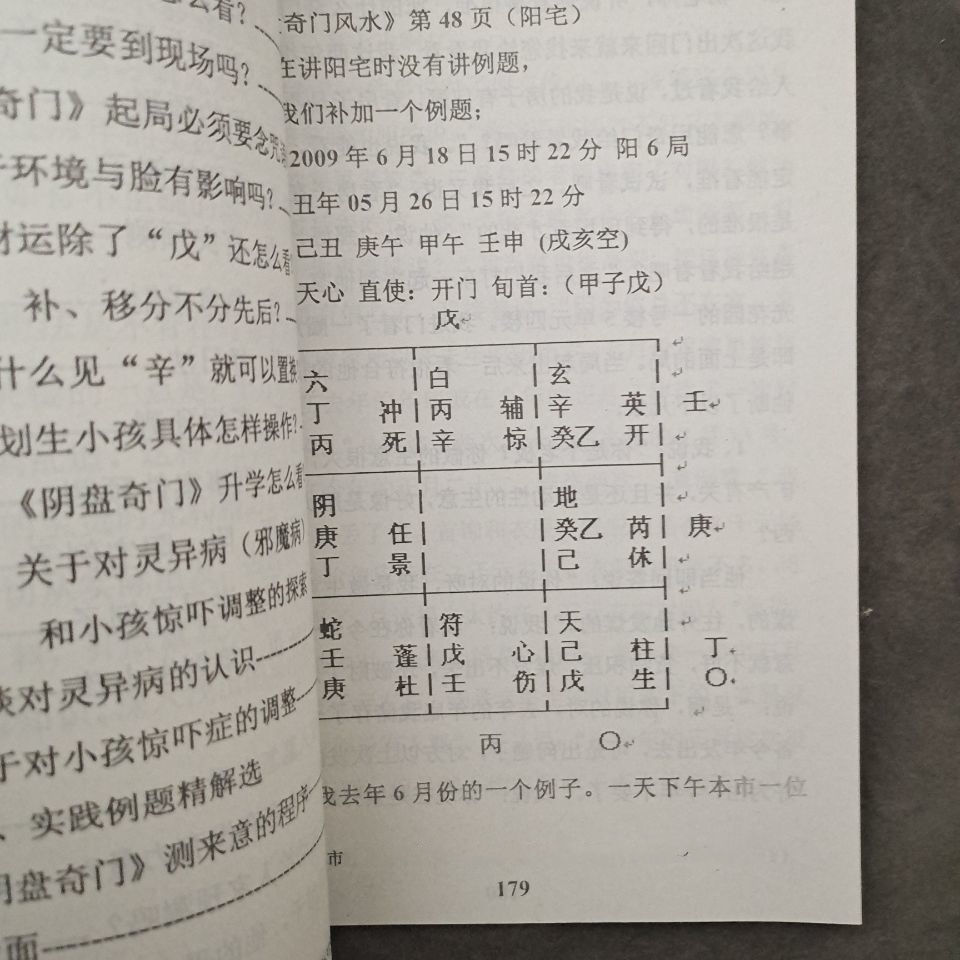 奇门最简单看阳宅风水方法_阳宅地形地势风水图解_武当王氏风水阳宅图解