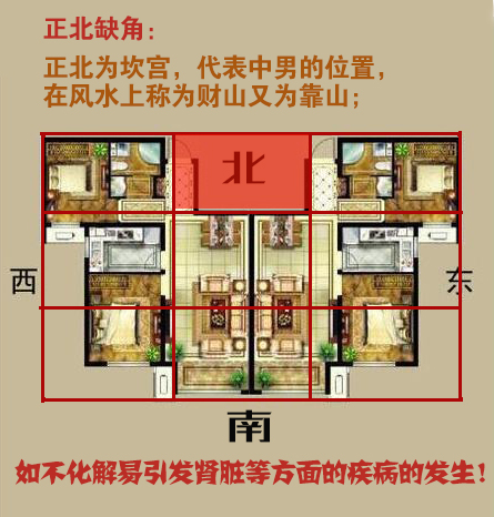 阳宅地形地势风水图解_武当王氏风水阳宅图解_奇门最简单看阳宅风水方法