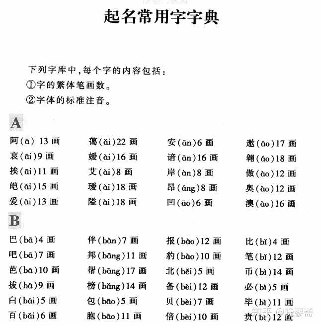 五行八字起名可不可信_网上起名改名的可信吗_济民可信熊国庆改名