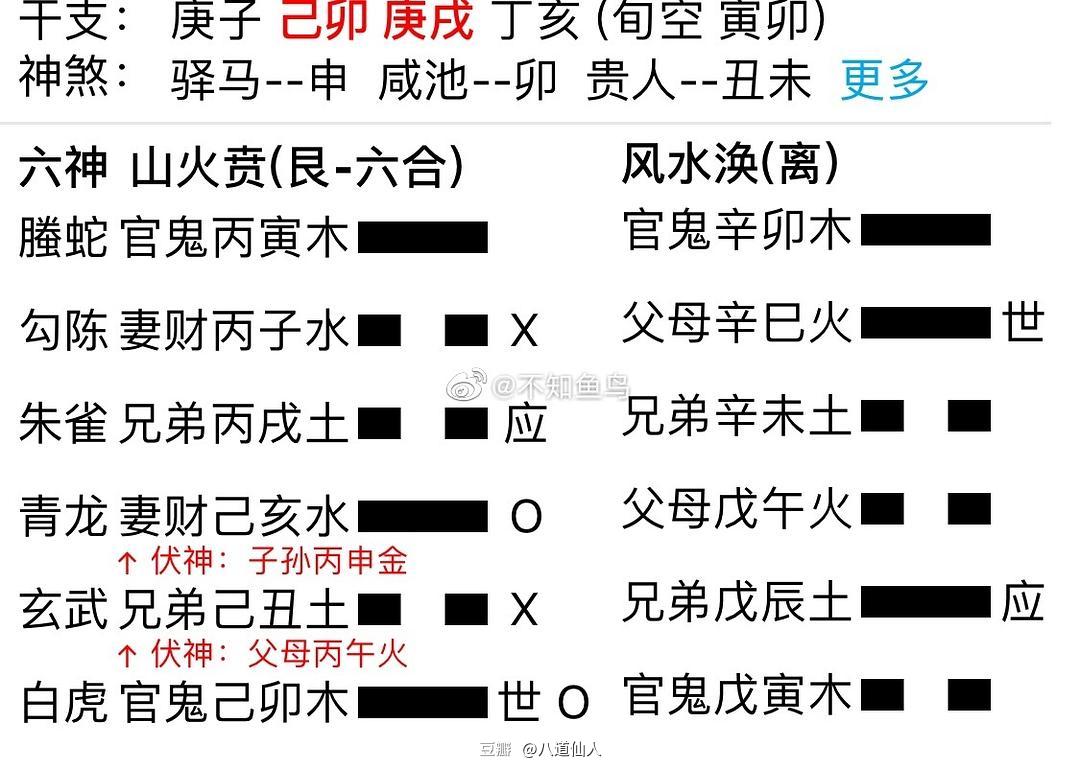 民间祖传六爻断卦法_六爻求财卦的断卦方法_六爻新法怎么断卦