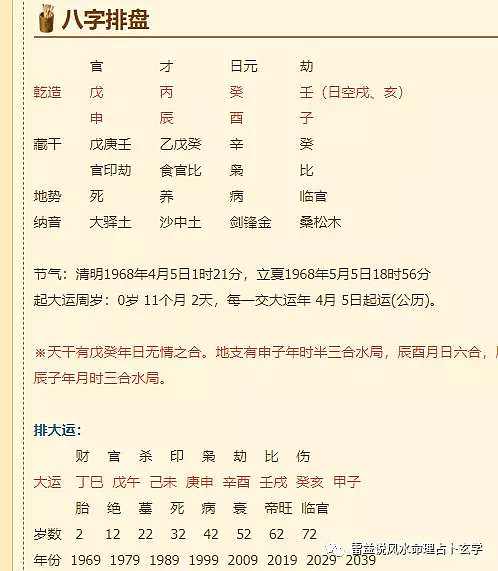 生辰八字算命运 财运_生辰八字算命运财运_测名字算命运和财运丶