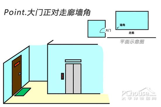 龙吟与山区阳宅风水有哪些布局原则？阳宅最快的发财风水布局