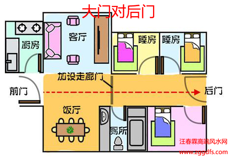 龙吟与山区阳宅风水有哪些布局原则？阳宅最快的发财风水布局