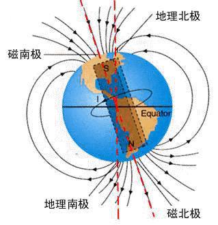 易经风水师招聘 中国历史上那些有趣的人物故事，你知道吗？