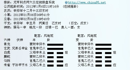 
周易老师六爻解卦勾陈代表陈旧、老套的真实定义