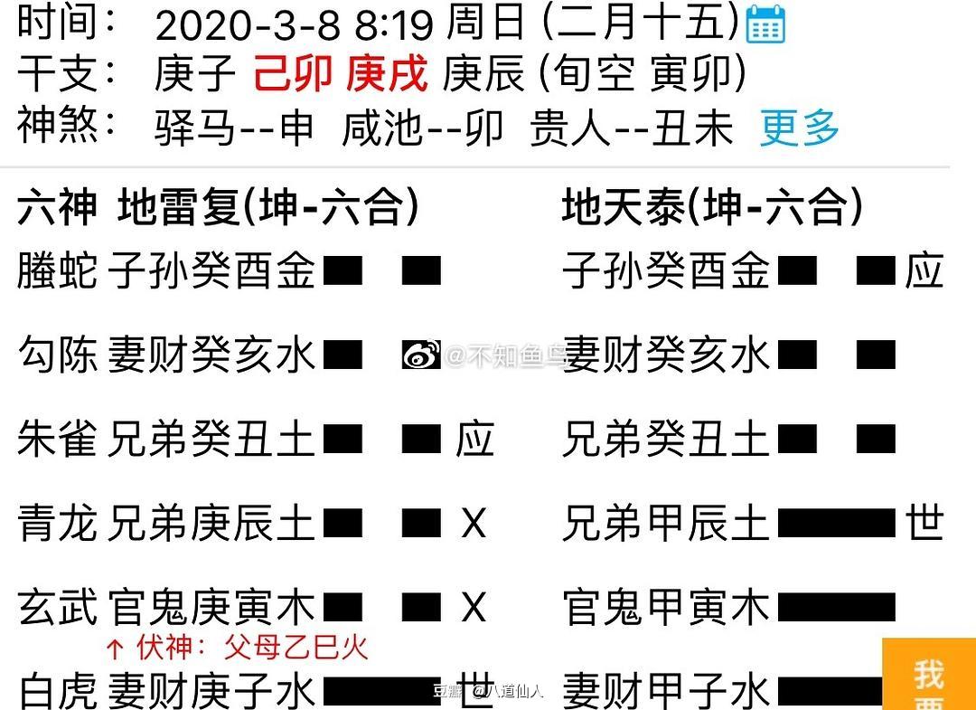 六神代表六亲的一种象义，不能决定事情的成败和吉凶