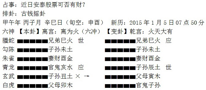 六神代表六亲的一种象义，不能决定事情的成败和吉凶