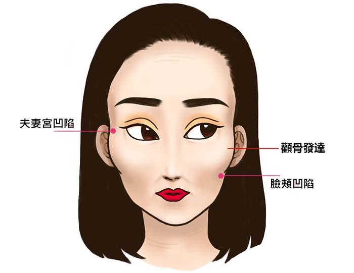 
一下的女人性格刚强，不会不漂亮，但一定要有优雅的气质和内涵