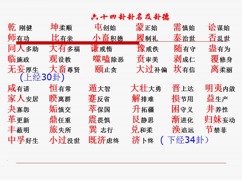 王虎应六爻最新卦例_王虎应六爻断卦视频_王虎应六爻视频新加坡4