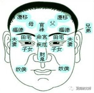 （）额头低窄有恶痣的人，一生多坎坷