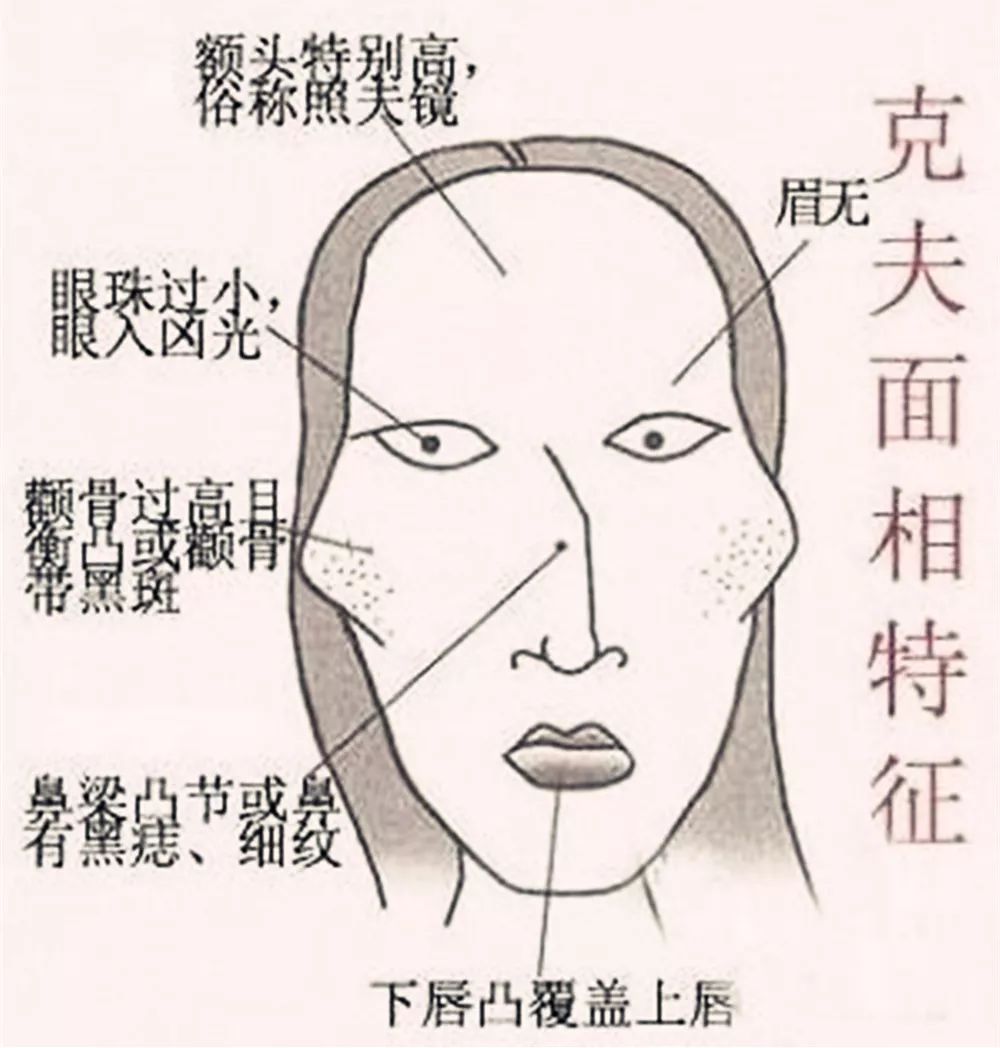 （李向东）什么样的男人旺夫相？（值得一看）