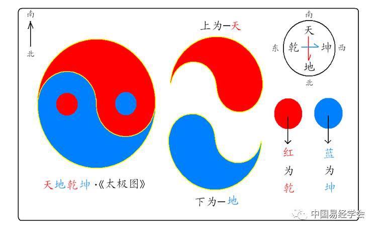 易经是三古圣人的惊世杰作党的十七大报告指出