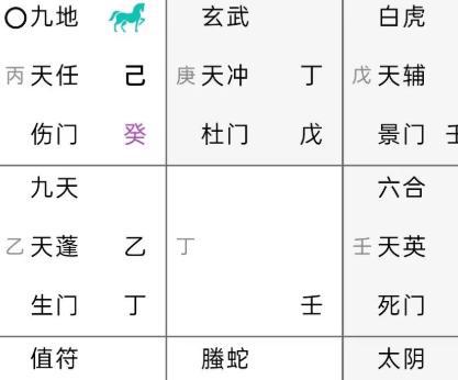 风水堂:算算这辈子啥命运辛苦?