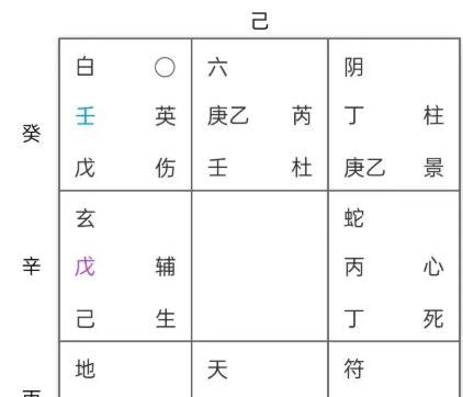 风水堂:算算这辈子啥命运辛苦?