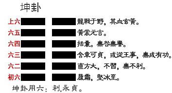 周易第二十卦详解第二十卦初六爻详解