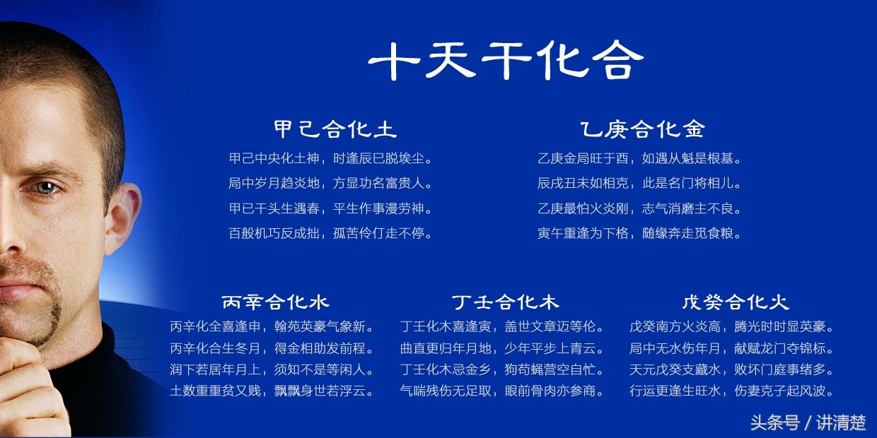 风水堂:十天干的合化重要法则