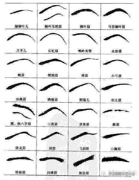 风水堂：什么样的爱人最好？