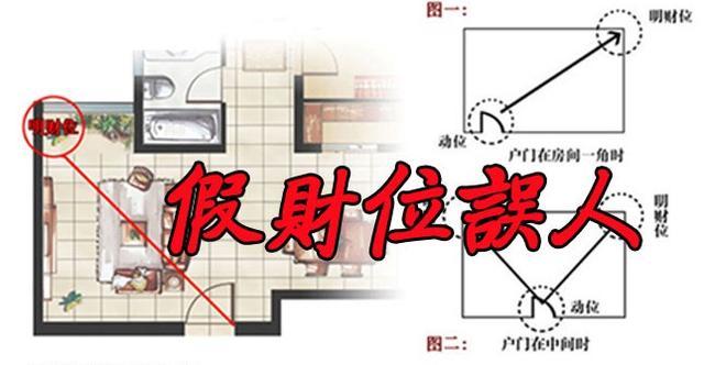 慈世堂：财位招财摆件，让你财源滚滚来！