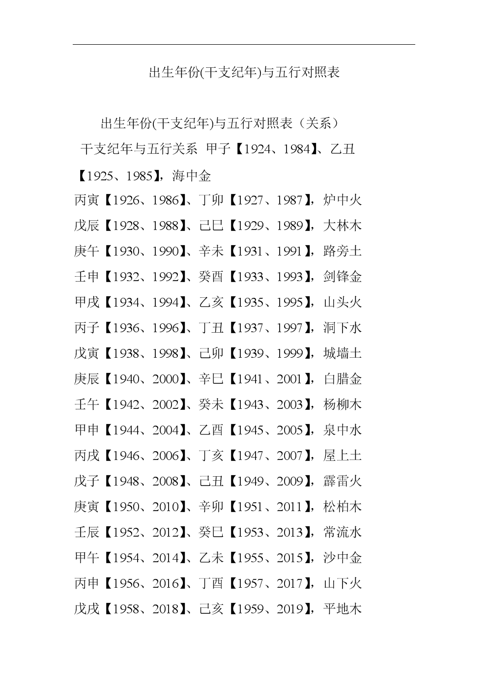 风水堂：乙丑日是哪一天？