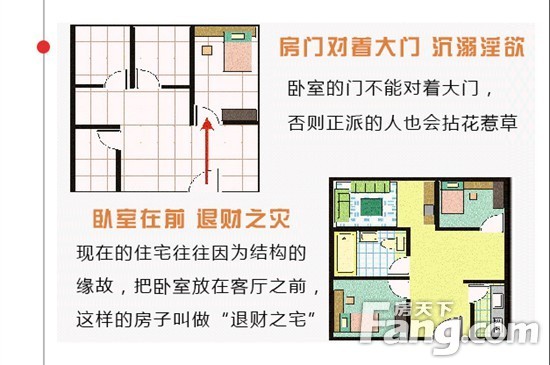 慈世堂:楼房风水学入门禁忌与破解