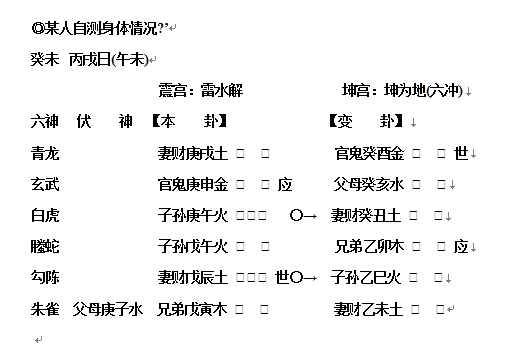 《民间六爻》有感，序三梦魂卦技的云台