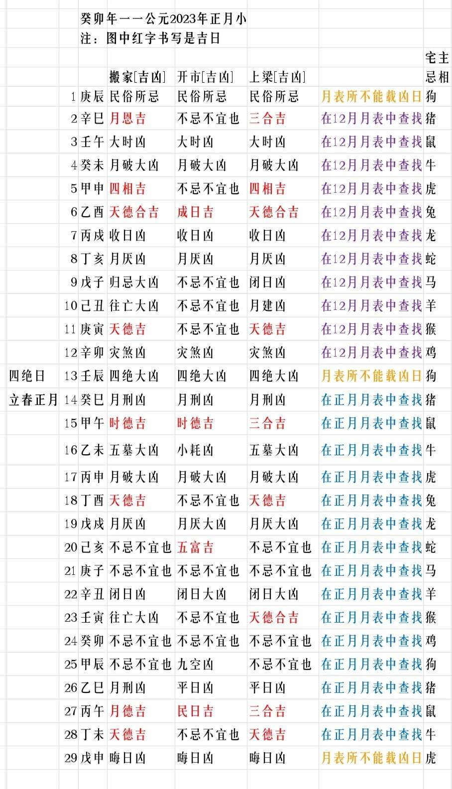 辛巳日甲午时生 秋香网导航.7老黄历查询2001年6月7日