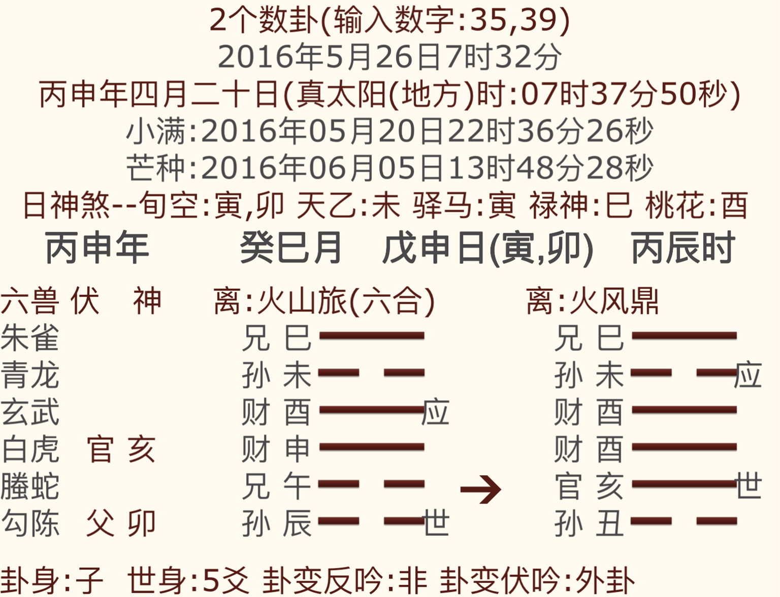 倪海厦紫微：研究中医达30年之久，看三方四正