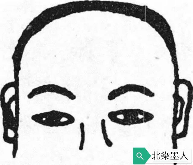 （李向东）额头形状面相看个性和命运！你知道吗？