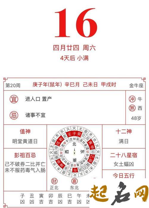 动土择吉:2021年11月16日动土好吗,今天适合动工吗 2020年1月13日老黄历