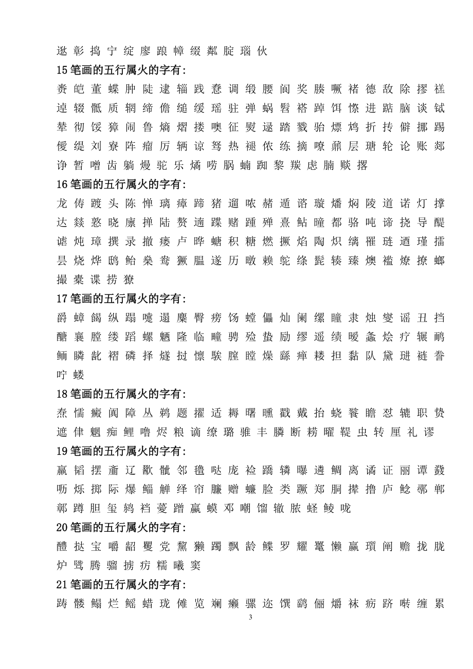 韩国女艺人都喜欢用“熙”字吗？