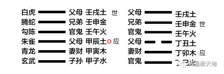 六爻断卦实战 刘继尧：预测专家才能登台讲课的《版主课堂》