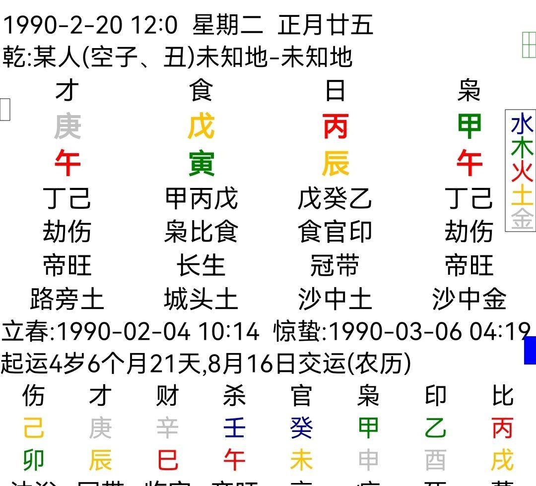 1990年农历25岁出生的日旱燥盛，印章多有病