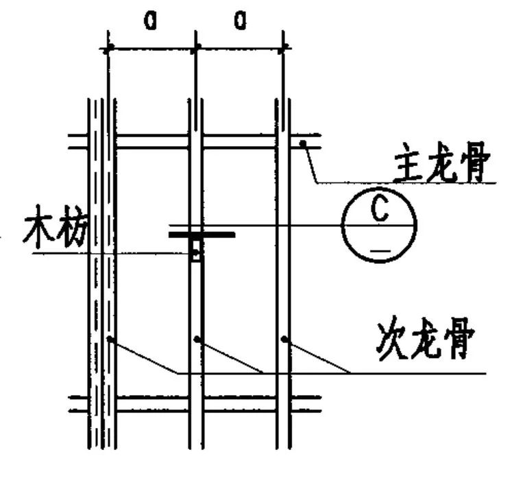 室内吊顶该如何安装灯具？吊灯、灯带又该怎么安装？