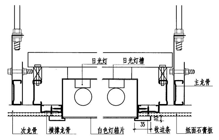 室内吊顶该如何安装灯具？吊灯、灯带又该怎么安装？