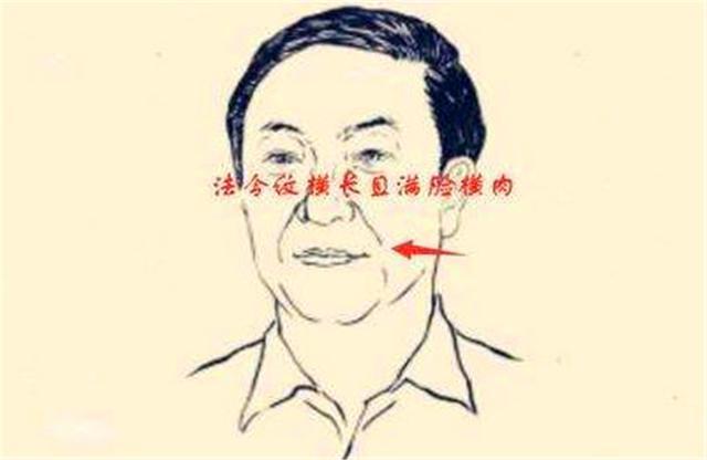 克夫相——颧骨高的女人，克夫的面相！