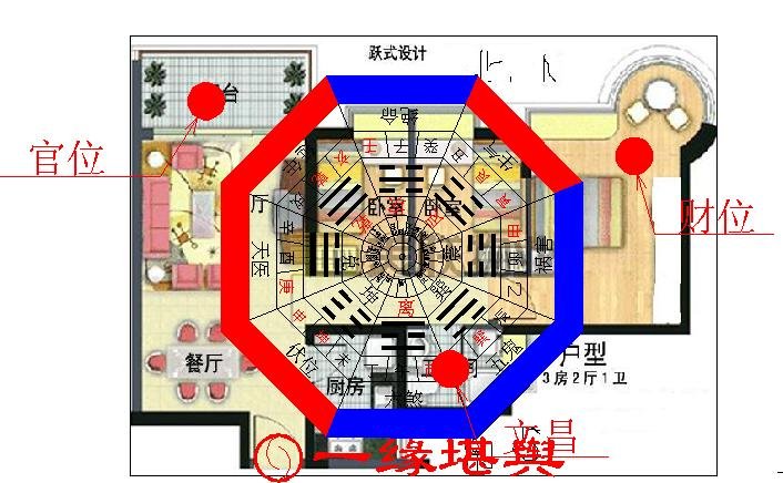 慈世堂：家居风水怎样能旺丁又旺财呢？