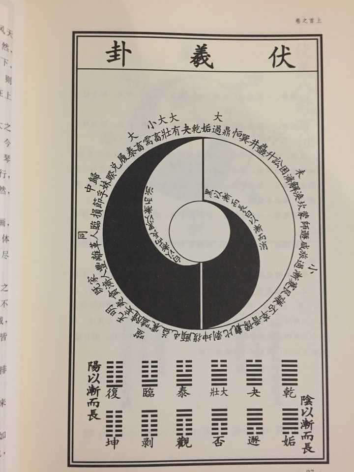 太极生两仪，天地立、阴阳分、四时以成