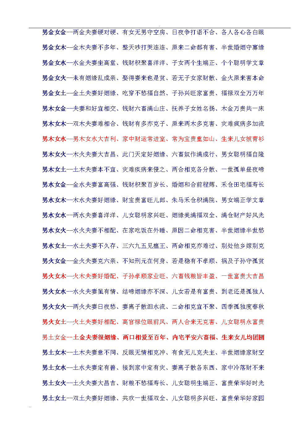 炉中火沙中金金箔金大海水本命属虎