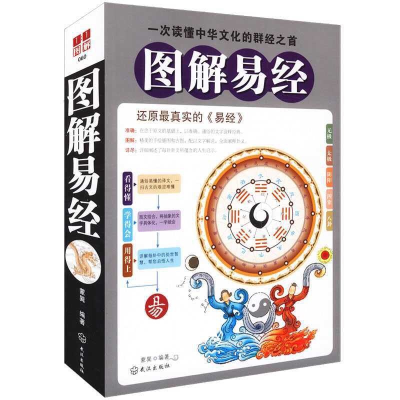 风水堂:咫尺与天涯没有本质上的区别