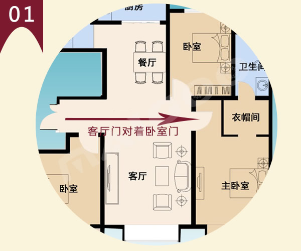 客厅茶几颜色风水肿是什么引起家庭矛盾升级的三大风水