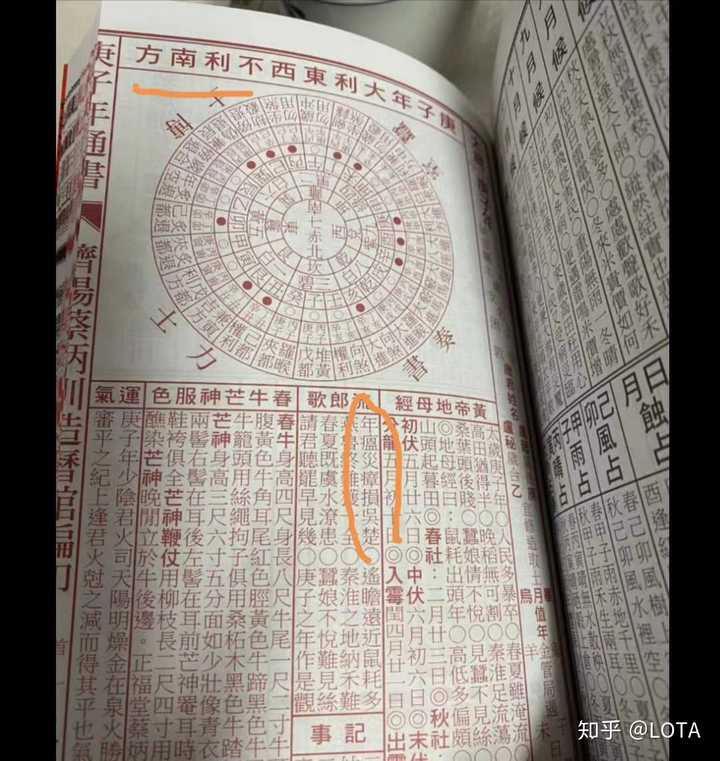 庚子年癸未月是几月 为什么一放在网上，大家就信了？（深度好文）