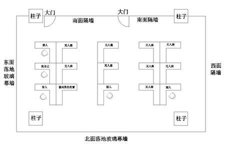 慈世堂:办公室风水禁忌有哪些