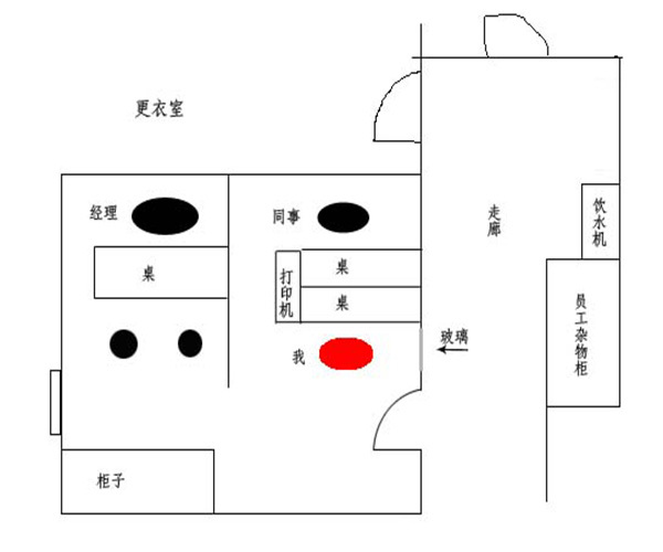 慈世堂:办公室风水禁忌有哪些