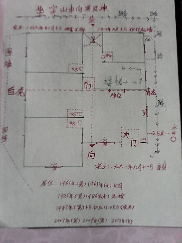 慈世堂:自建房的风水禁忌，不要让不好祸害自己的子孙后代