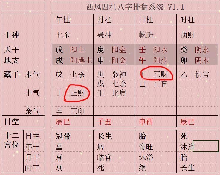 风水堂:偏卯卯命格什么意思