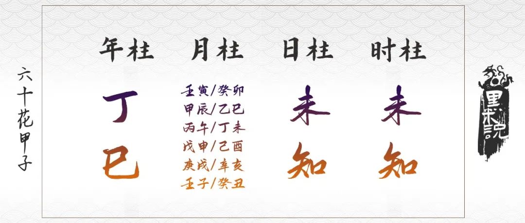 风水堂:丁火的八字命理分析