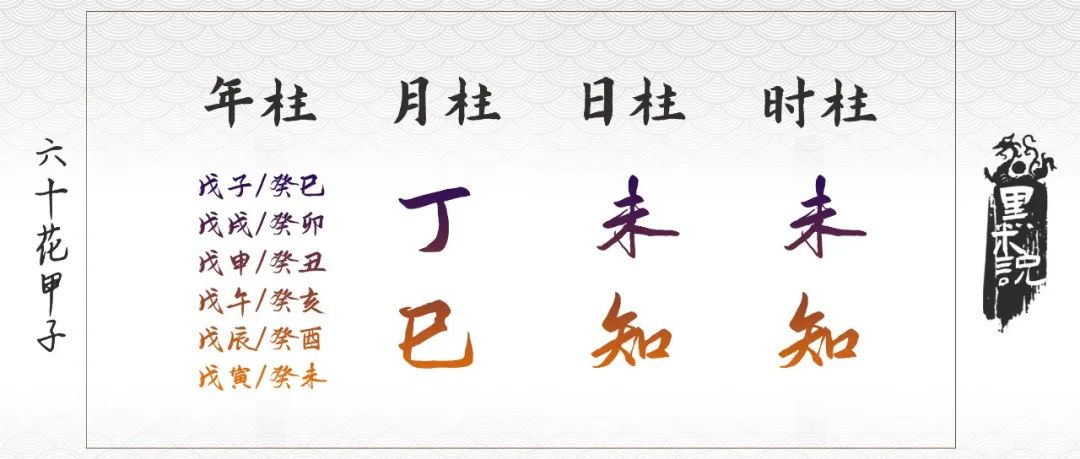 风水堂:丁火的八字命理分析